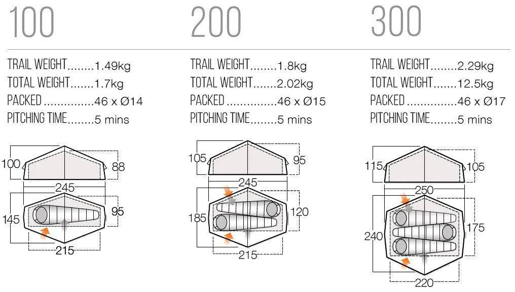 1 Person Camping & Hiking Tent - Nevis 100 Tent - 1.70kg by Vango