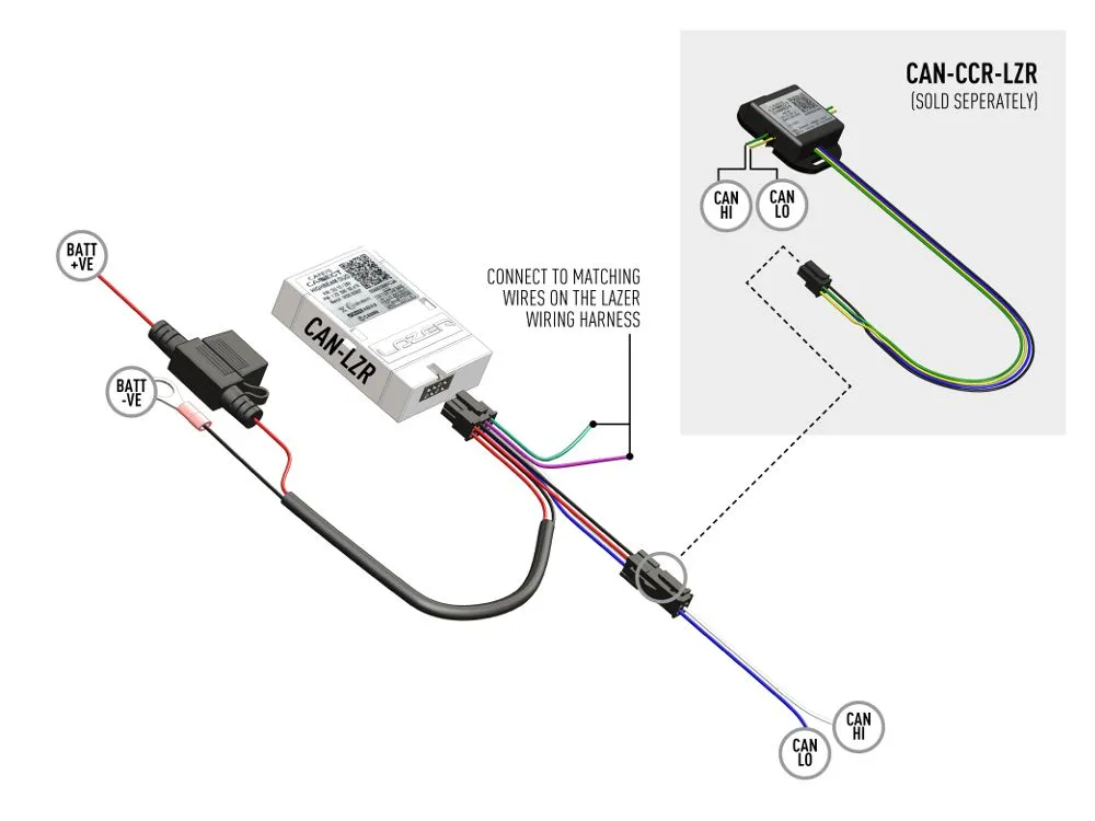 CAN Interface (Dual Output)