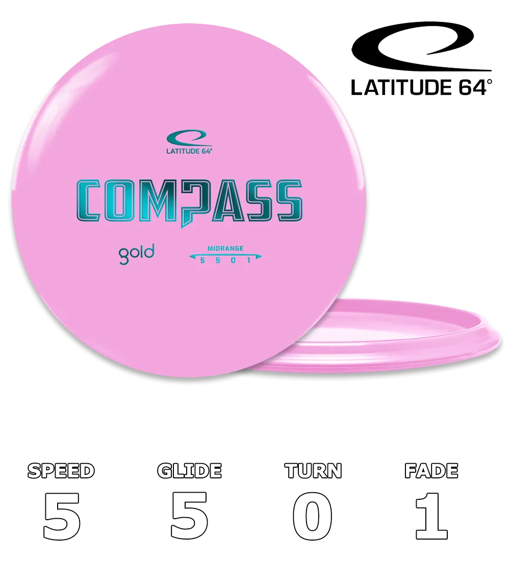 Compass Gold