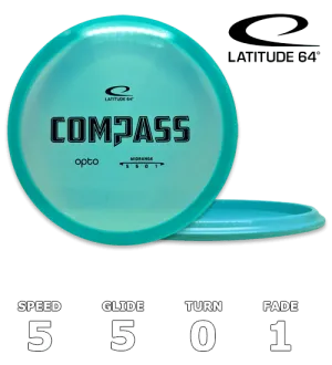 Compass Opto