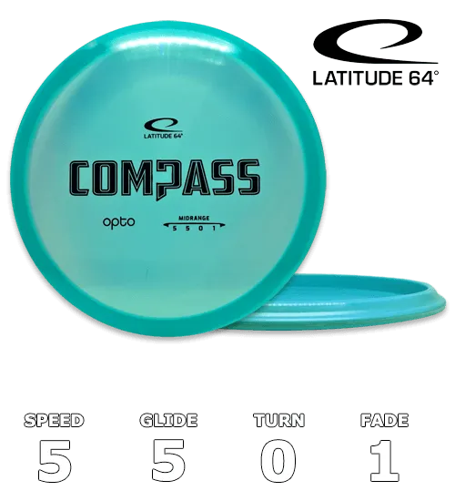 Compass Opto