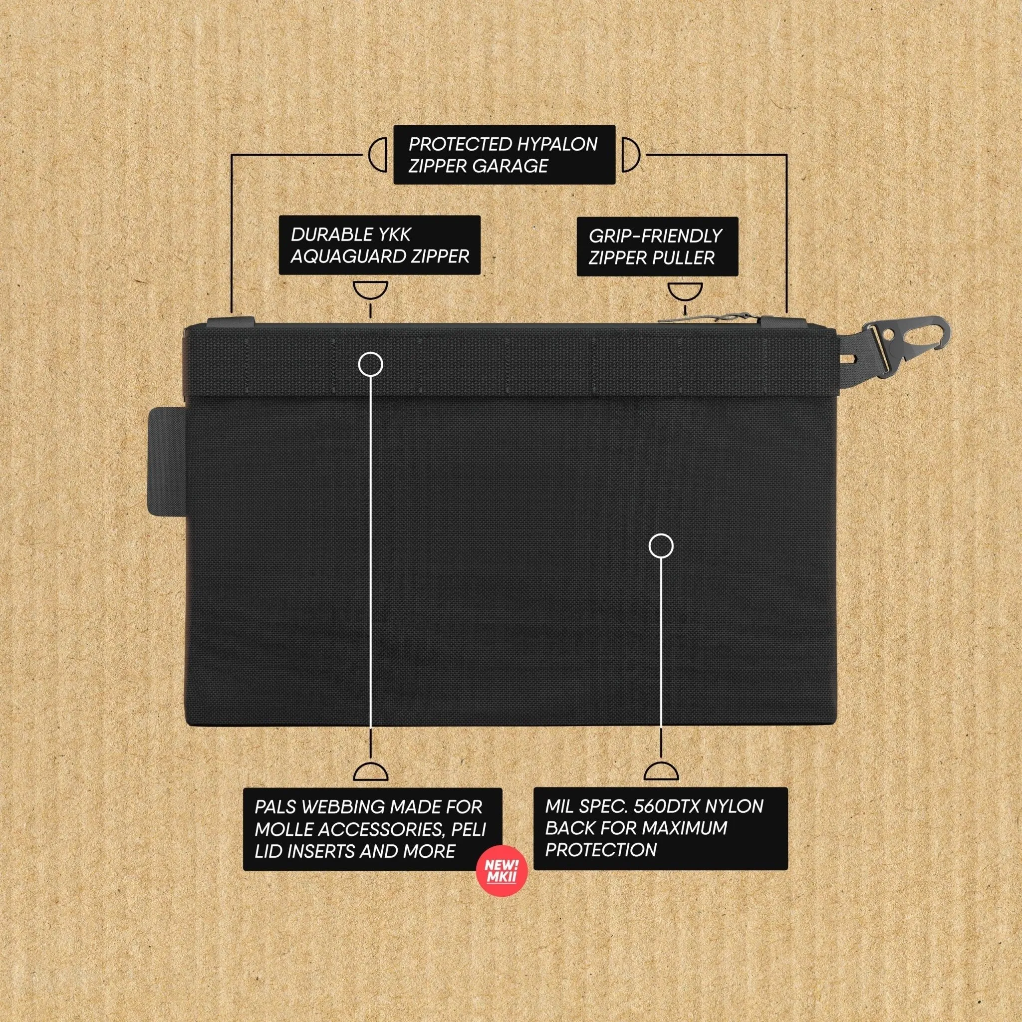 CRDPOUCH 4 Sizes Organizer Kit