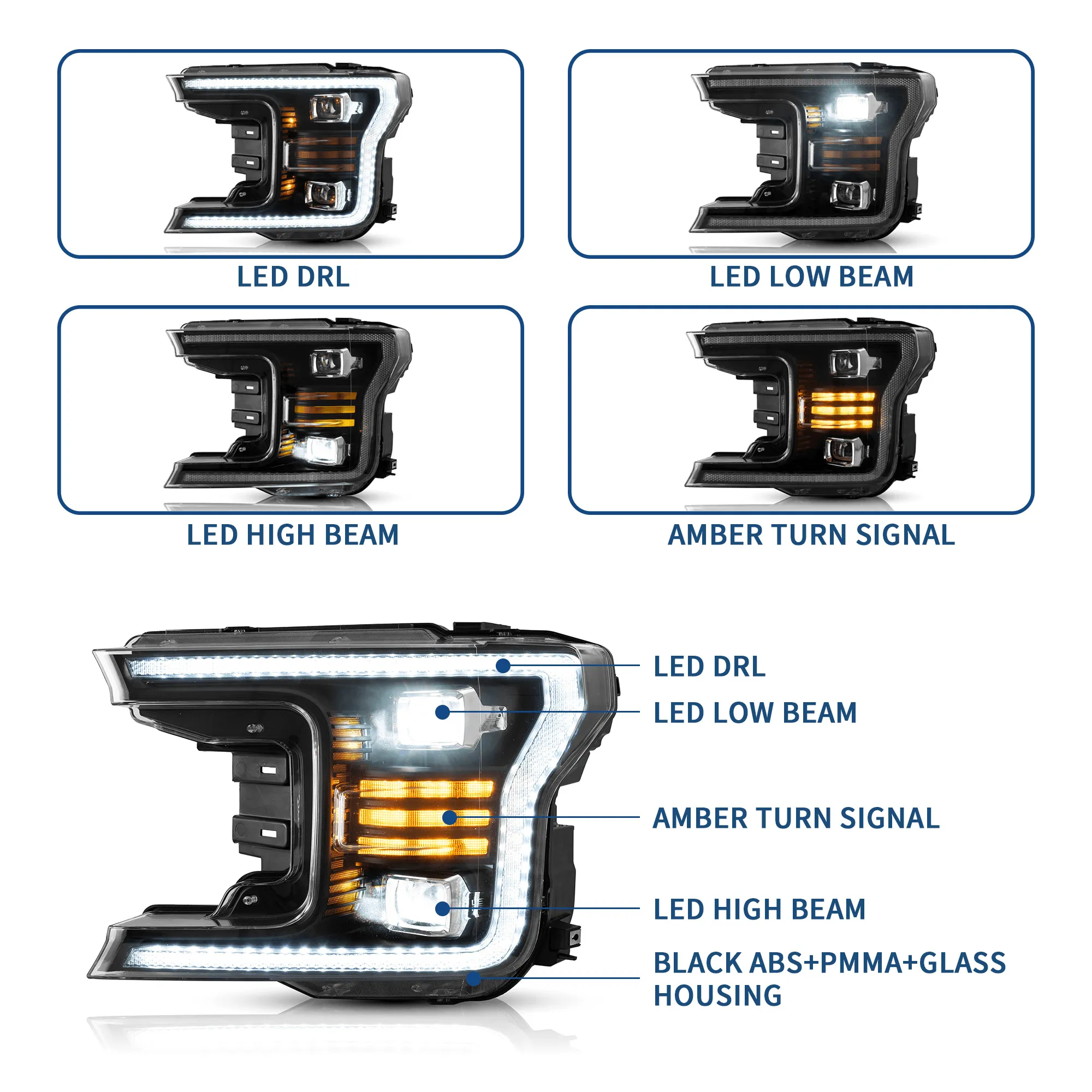 LED Headlight Assembly Dual Beam Projector Black For 2018-2020 Ford F150 13th Gen Facelifted