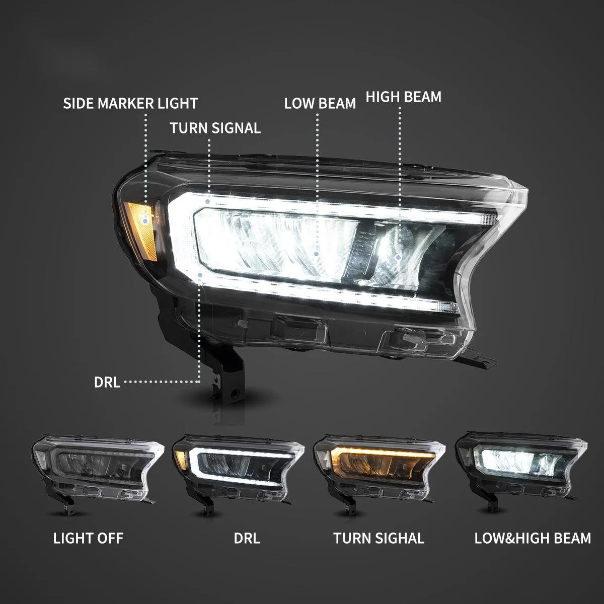 LED Headlight Assembly Reflection Bowl For 2019-2022 Ford Ranger [US Types]