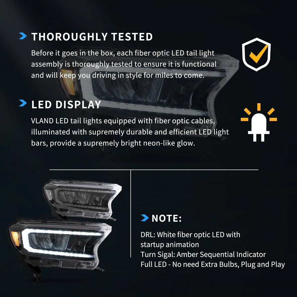 LED Headlight Assembly Reflection Bowl For 2019-2022 Ford Ranger [US Types]